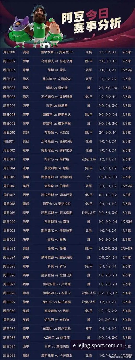 乐竞体育官网老玩家心得：最新比分推送，DSAN替代方案到底怎么选