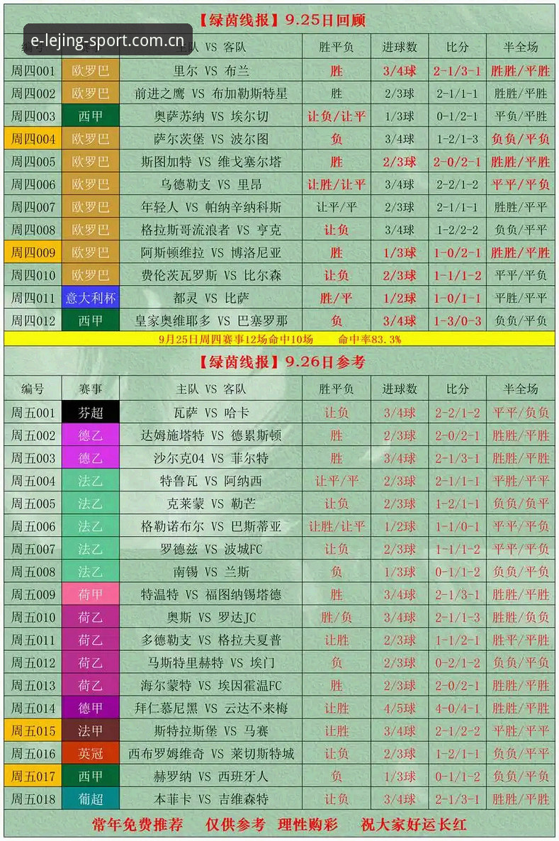 乐竞体育平台DSAN替代方案深度评测：从比分推送到桌面端的效率革命